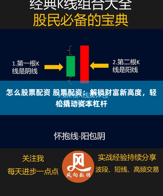 怎么股票配资 股票配资：解锁财富新高度，轻松撬动资本杠杆