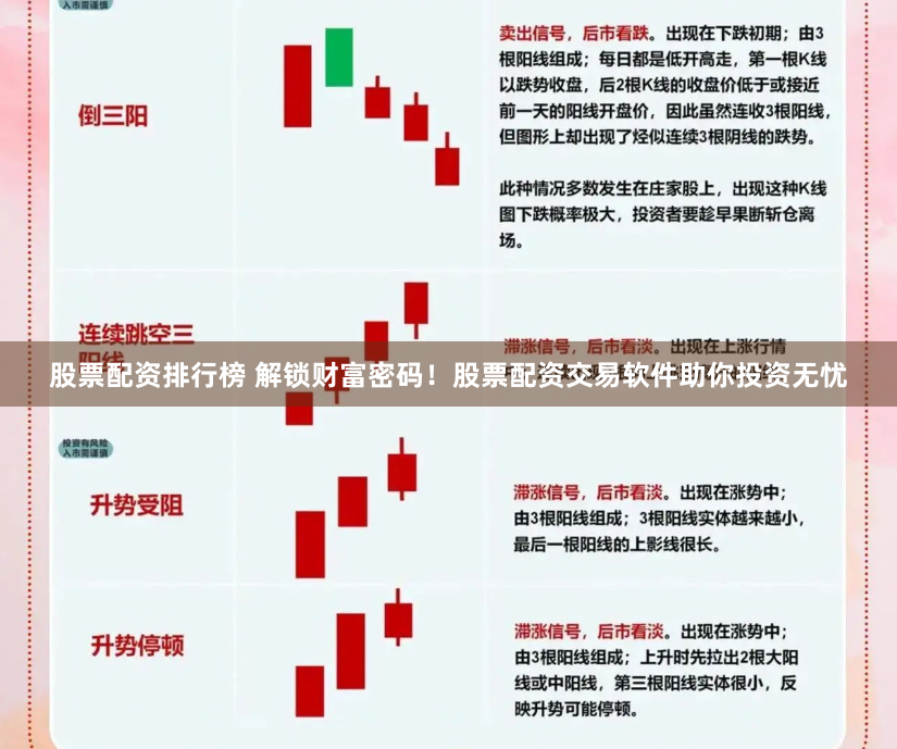 股票配资排行榜 解锁财富密码！股票配资交易软件助你投资无忧
