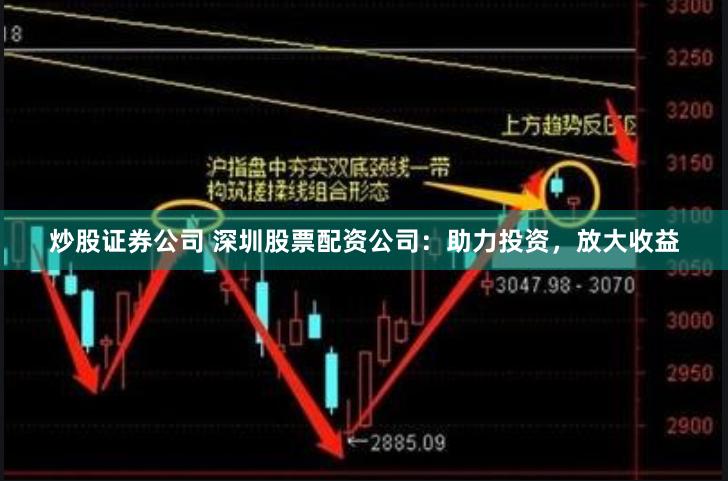 炒股证券公司 深圳股票配资公司：助力投资，放大收益