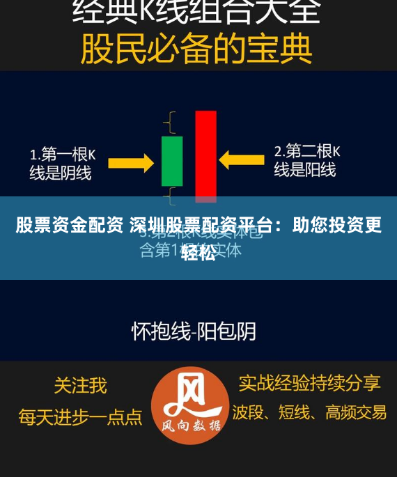 股票资金配资 深圳股票配资平台：助您投资更轻松