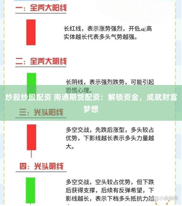 炒股炒股配资 南通期货配资：解锁资金，成就财富梦想
