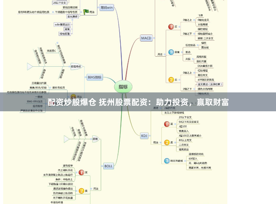 配资炒股爆仓 抚州股票配资：助力投资，赢取财富