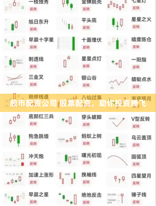 股市配资公司 股票配资，助你投资腾飞
