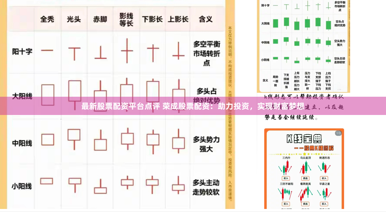 最新股票配资平台点评 荣成股票配资:助力投资,实现财富梦想