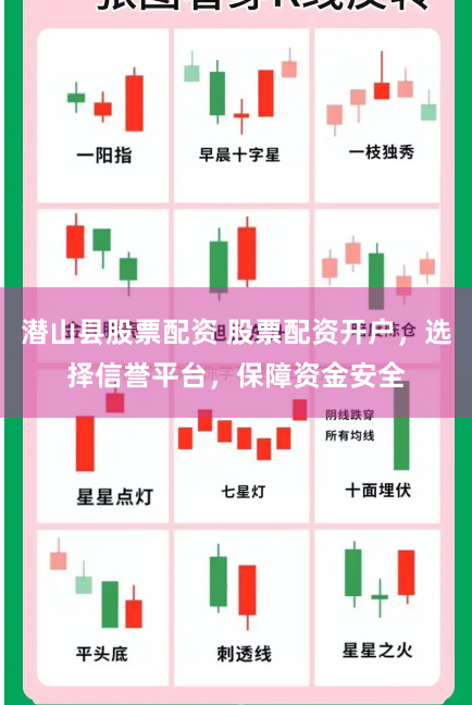 潜山县股票配资 股票配资开户，选择信誉平台，保障资金安全