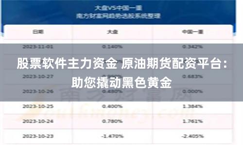 股票软件主力资金 原油期货配资平台：助您撬动黑色黄金