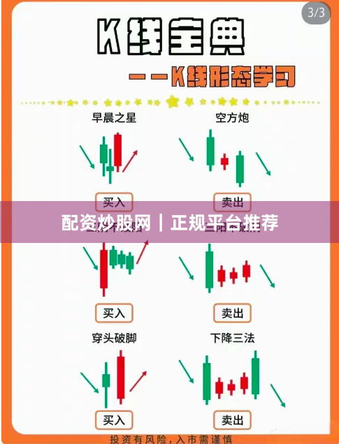 配资炒股网｜正规平台推荐