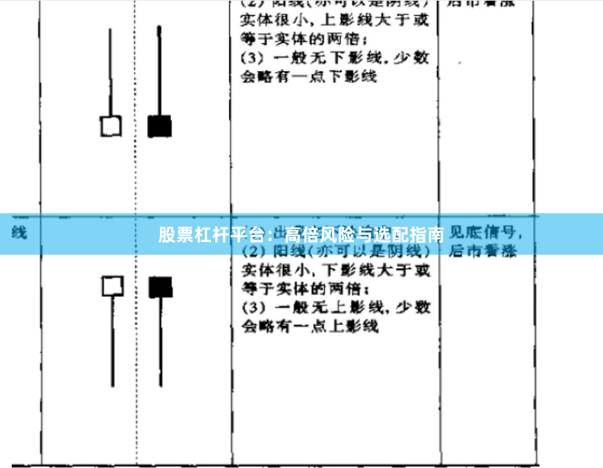 股票杠杆平台：高倍风险与选配指南