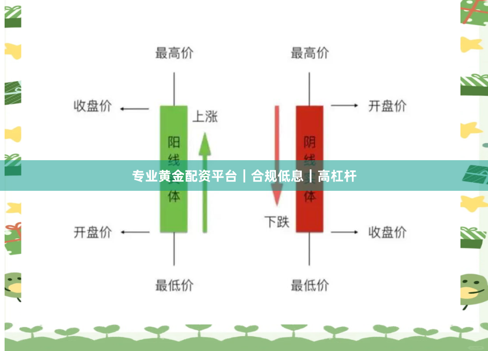 专业黄金配资平台｜合规低息｜高杠杆