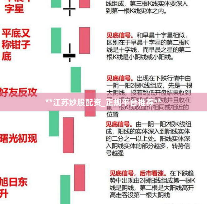 **江苏炒股配资_正规平台推荐**