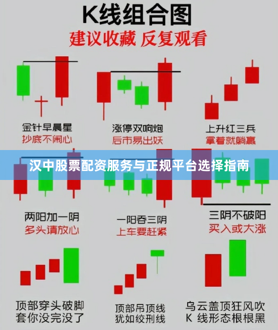 汉中股票配资服务与正规平台选择指南