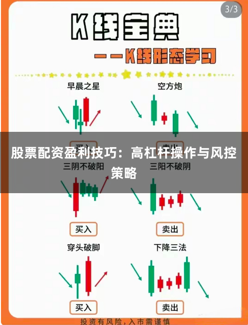 股票配资盈利技巧：高杠杆操作与风控策略